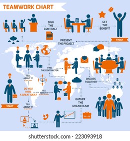 Teamwork Infographic Set With Business Process Pictograms And World Map Vector Illustration