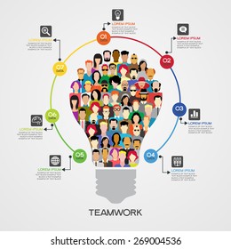 Teamwork infographics background. Icons of people in the form of a light bulb surrounded interface icons, text, numbers. File is saved in AI10 EPS version. This illustration contains a transparency 