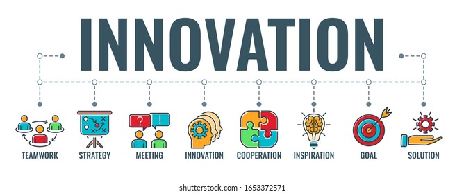 Teamwork or innovation horizontal banner with colored line icons team, goal, strategy and puzzle cooperation. typography infographics concept team work. isolated vector illustration