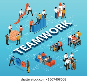 Teamwork isometric flowchart title lettering with brainstorm efficient collaboration startup common goal support increasing productivity vector illustration 