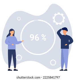 Teamwork process. 96% Сompletion of the project. Business woman and man discussing strategy plan for future success