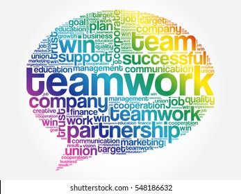 TEAMWORK Think Bubble word cloud, business concept