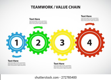 Teamwork / Value Chain - 4 Bright Cogwheels With Arrows, Vector Infographic