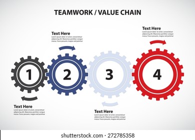 Teamwork / Value Chain - 4 Cogwheels With Arrows, Vector Infographic