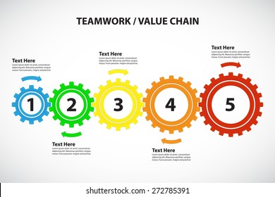 Teamwork / Value Chain - 5 Bright Cogwheels with Arrows, Vector Infographic