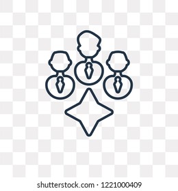 Teamwork vector outline icon isolated on transparent background, high quality linear Teamwork transparency concept can be used web and mobile