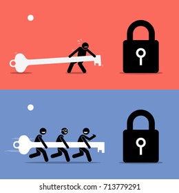 Teamwork vs Working Alone. Vector artwork depicts the difference between working with a team and working by yourself. Job, work and task can be solved easier with the cooperation of teamwork.