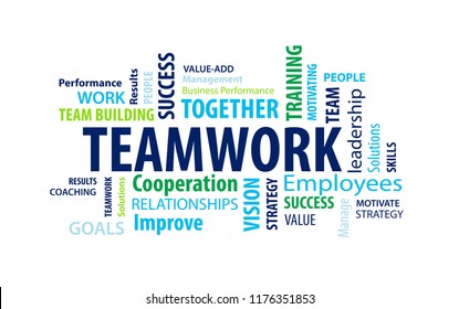 Teamwork Word Cloud