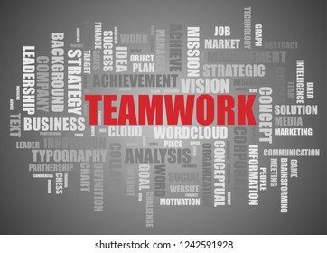 Teamwork word cloud of business concept.