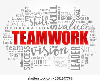 Teamwork Word Cloud Collage Business Concept Stock Vector (Royalty Free ...