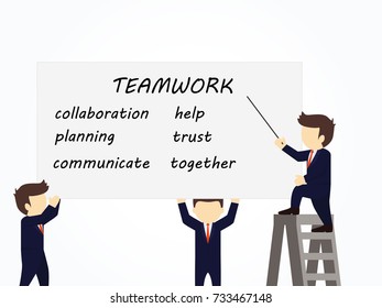 Teamwork is work done by several associates.