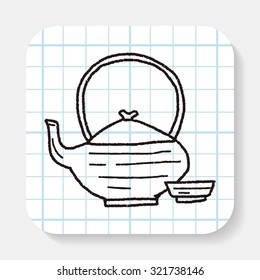 teapot doodle