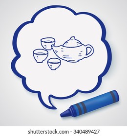 teapot doodle