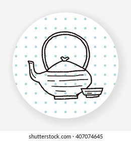 teapot doodle