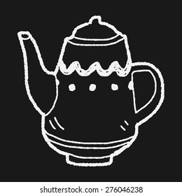 Teapot doodle drawing