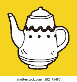 Teapot doodle drawing