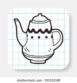 Teapot doodle drawing