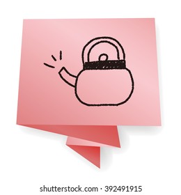 Teapot doodle drawing