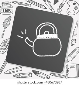 Teapot doodle drawing