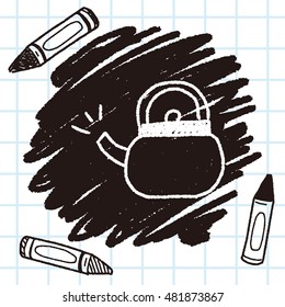 Teapot doodle drawing