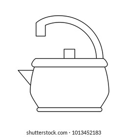 Teapot kettle symbol