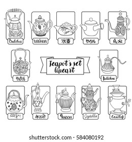 Teapots seth  black lineart, vector