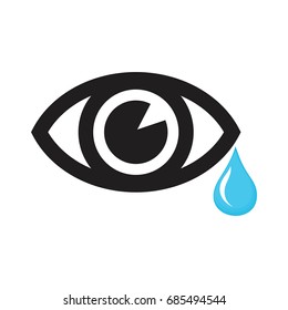 Tear cry eye vector icon ,Eye and tears 