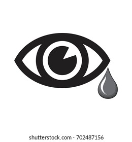 Tear cry eye vector icon ,Eye and tears