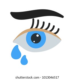Tears in Eyes