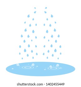 Tears vector illustration. Cry concept 
