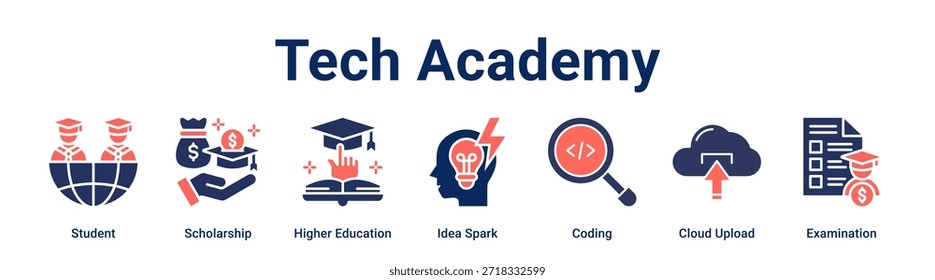 Concepto de Ilustración vectorial de ícono de Web de Anuncio de la Academia de Tecnología para la educación con ícono de estudiante, beca, Educación superior, Idea Spark, codificación, Cargar en la nube.
