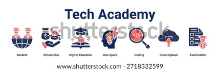 Tech Academy banner web icon vector illustration concept for education with icon of Student, Scholarship, Higher Education, Idea Spark, Coding, Cloud Upload.