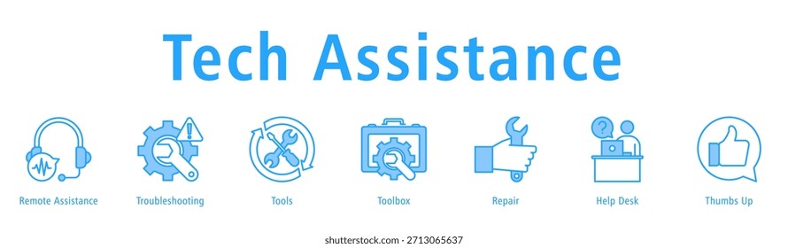 Anuncio de asistencia técnica con iconos de asistencia remota, solución de problemas, herramientas, caja de herramientas, reparación, mesa de ayuda y pulgares hacia arriba.