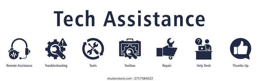 Anuncio de asistencia técnica con iconos de asistencia remota, solución de problemas, herramientas, caja de herramientas, reparación, mesa de ayuda y pulgares hacia arriba.