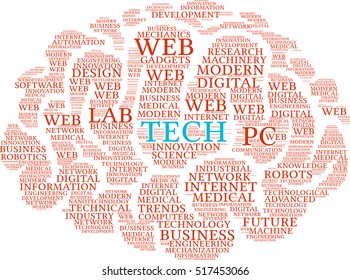 Tech Brain word cloud on a white background. 