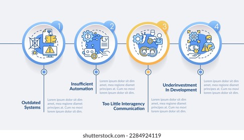 Tech challenges in public health system circle infographic template. Data visualization with 4 steps. Editable timeline info chart. Workflow layout with line icons. Lato-Bold, Regular fonts used