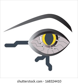 Tech eye Ra
