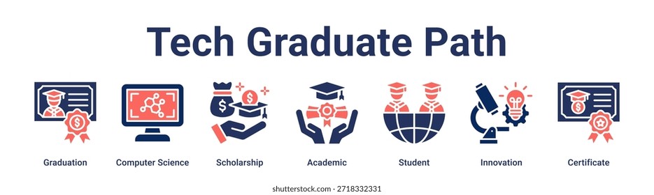 Tech Graduate Path-Banner-Web-Symbol Vektorgrafik-Konzept für die Bildung mit Symbol der Graduierung, Informatik, Stipendium, Akademie, Student, Innovation.