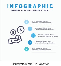 tech Industry, Hand, Dollar, Industry Line icon with 5 steps presentation infographics Background