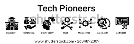 Tech Pioneers banner web icon vector illustration concept for education with icon of University, Scholarship, Brain Factory, Build, Microservice, Automation.