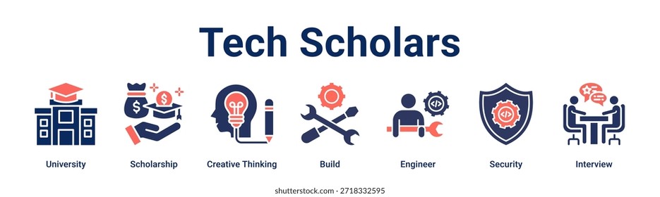 Tech Scholars banner web ícone vetor ilustração conceito para a educação com ícone da Universidade, Bolsa de Estudo, Pensamento Criativo, Construir, Engenheiro, Segurança.