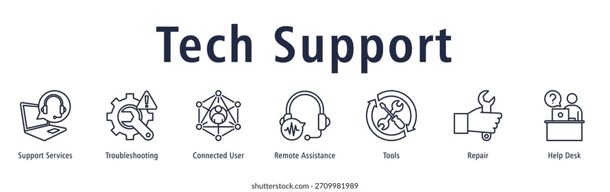 Tech Support banner with icons of Support Services, Troubleshooting, Connected User, Remote Assistance, Tools, Repair and Help Desk.