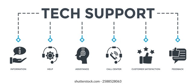 Tech Support Banner Web Icon Vector Illustration. Can Be Used To Create Any Design.
