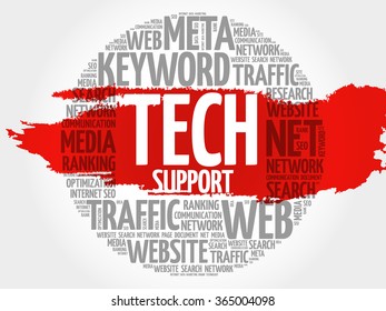 Tech support word cloud, business concept
