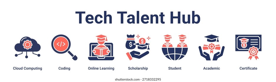 Tech Talent Hub Banner Web-Symbol Vektorgrafik-Konzept für Bildung mit Symbol für Cloud Computing, Programmierung, Online-Lernen, Stipendium, Student, Akademie.