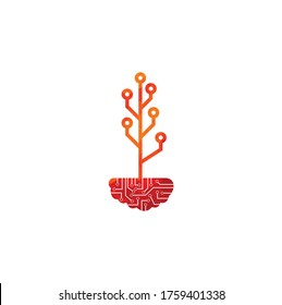 Tech Tree Logo Template Design. Brain with Tree Logo Design Template.