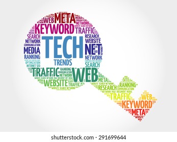 Tech Trends Key Word Cloud, Business Concept