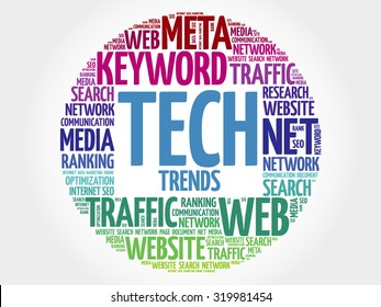 Tech Trends word cloud, business concept