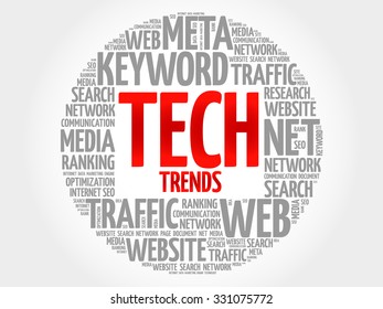 Tech Trends word cloud, business concept