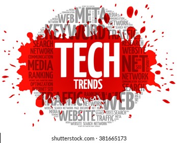 Tech Trends word cloud, business concept